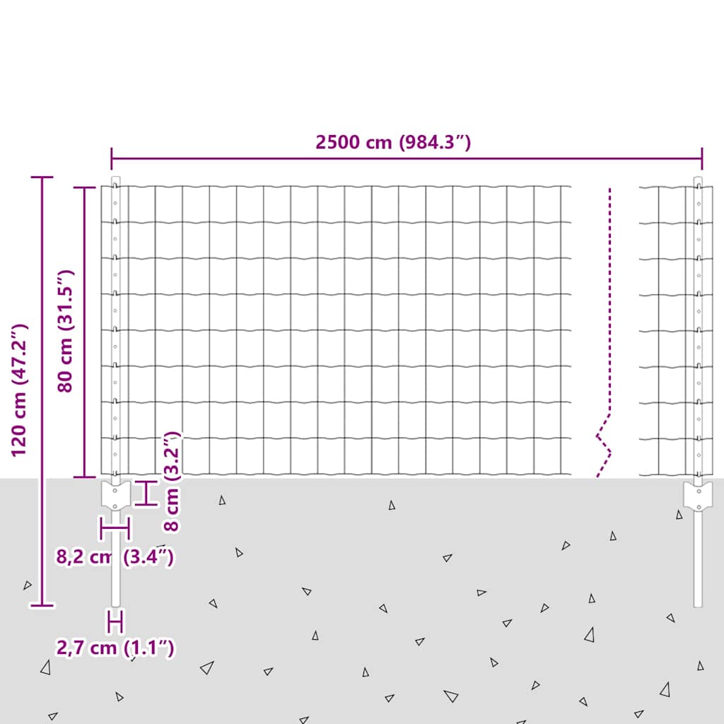Geschweißter Drahtzaun 25 x 0,8 m (B x H)