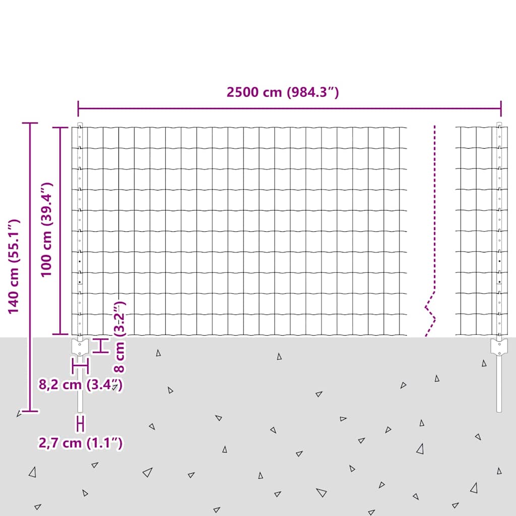 Zaun mit Pfosten Grün