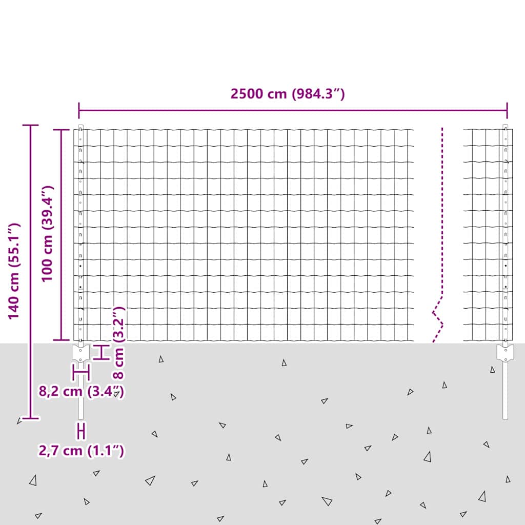 Zaun mit Pfosten Grün