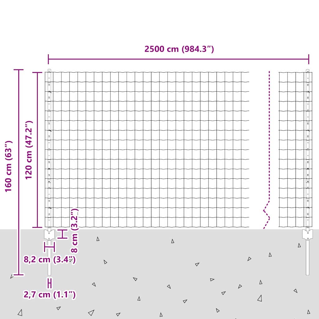 Zaun mit Pfosten Grün