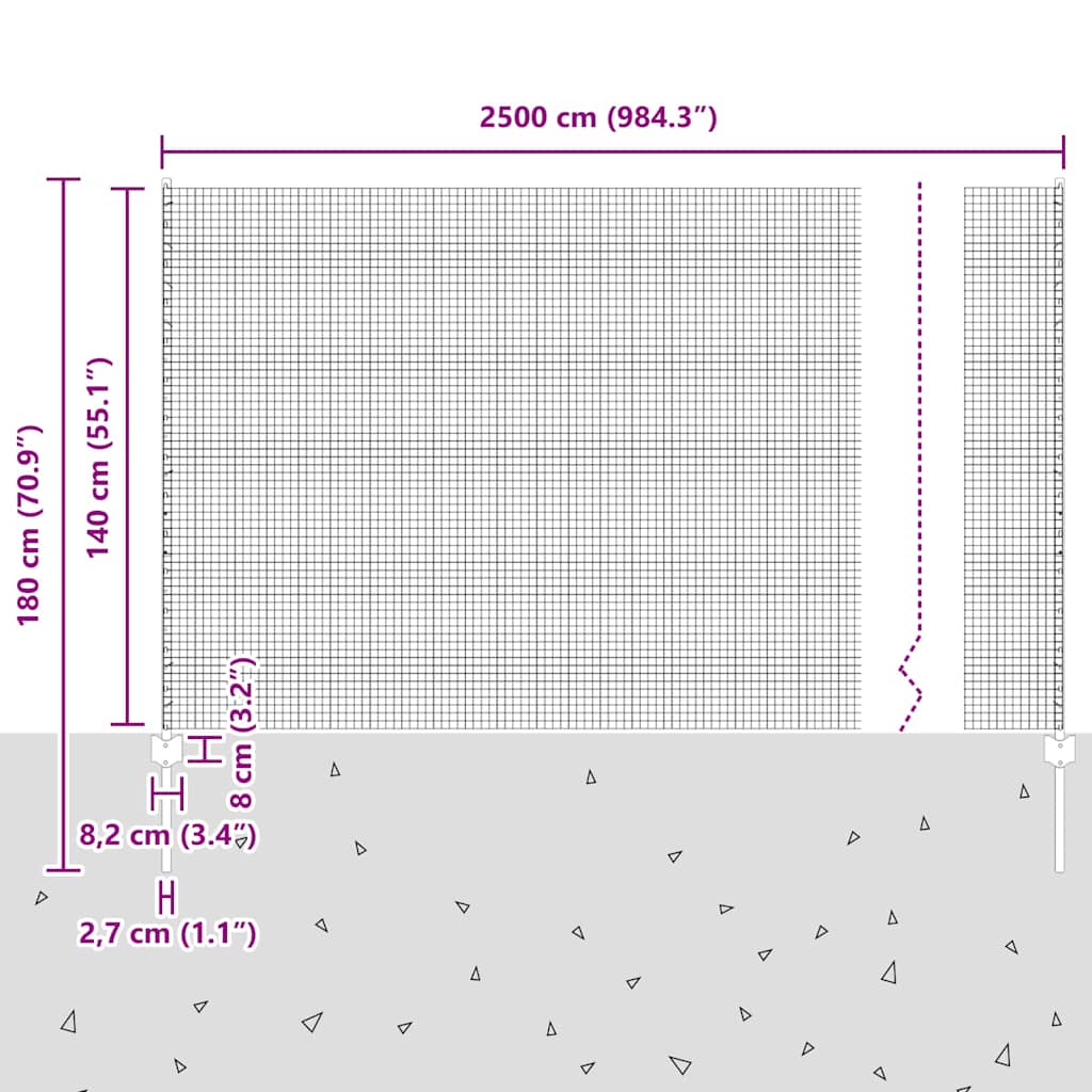 Zaun mit Pfosten Grün