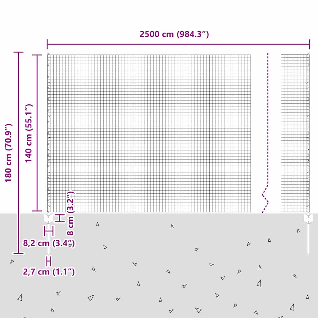 Zaun mit Pfosten Grün