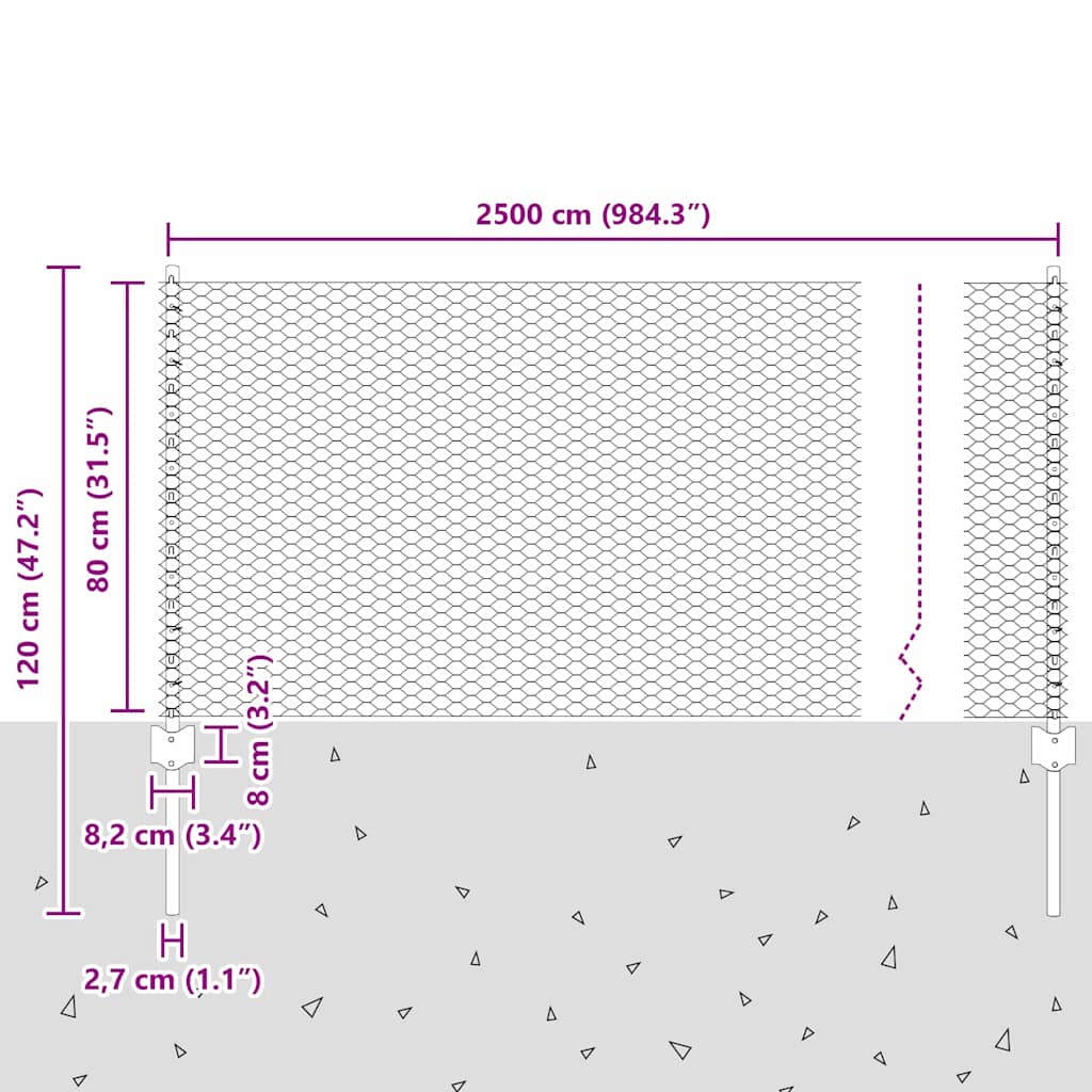 Zaun mit Pfosten Grün