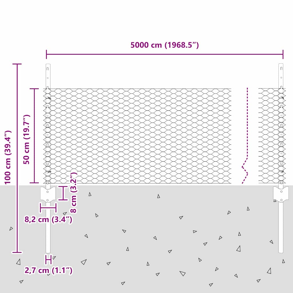 Zaun mit Pfosten Grün