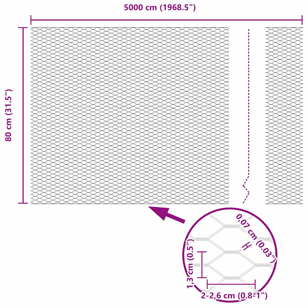 Sechseckzaun mit Pfosten 50 x 0,8 m PVC-beschichteter Stahl