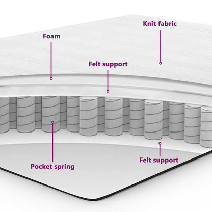 Boxspringbett mit Kopfteil Dunkelgrau 190 x 90 cm Samt