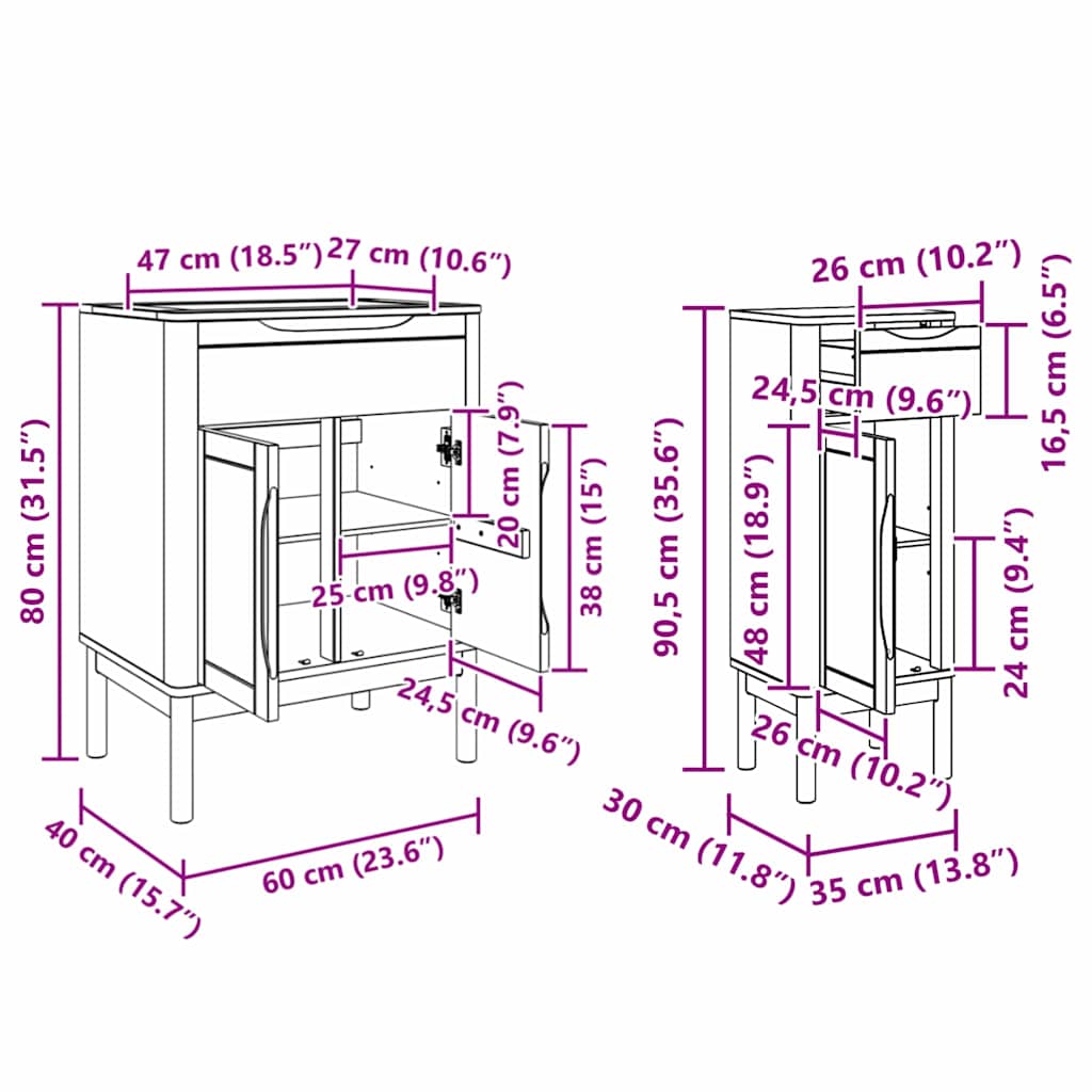 Badezimmermöbel-Set FLORO 2 stk. Weiß 60 x 40 x 80 cm