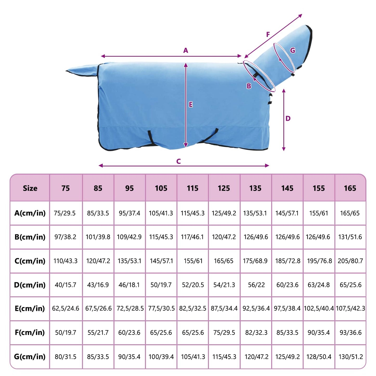 Pferdedecke Volles Aqua 145 cm Polyester-Fleece