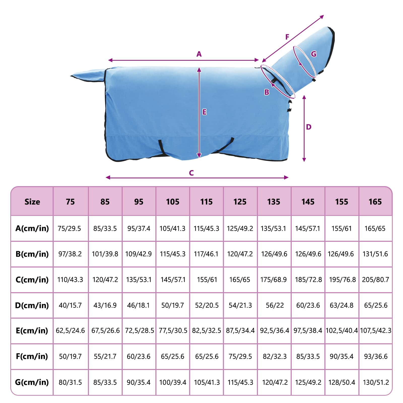Pferdedecke Volles Aqua 145 cm Polyester-Fleece