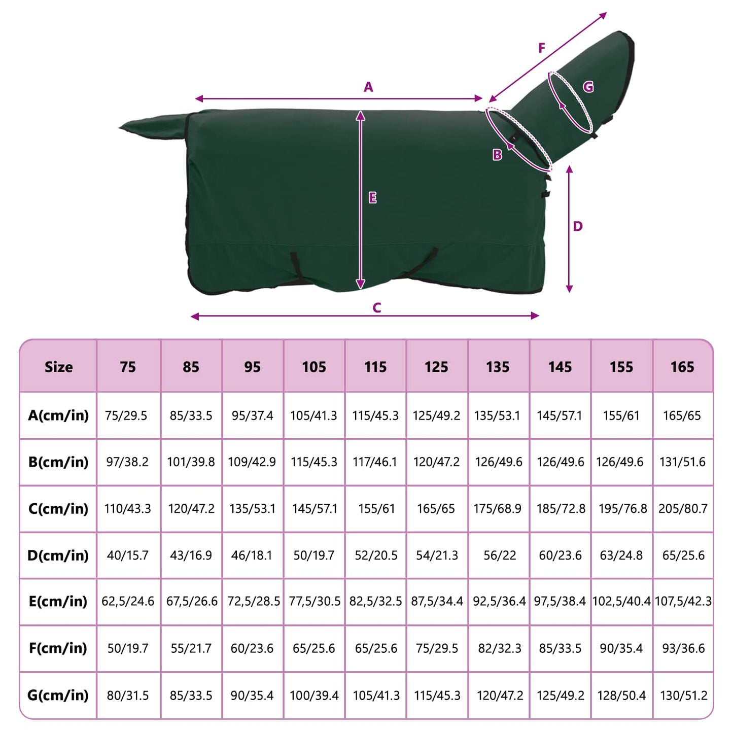 Pferdedecke Dunkelgrün 145 cm Polyester-Fleece