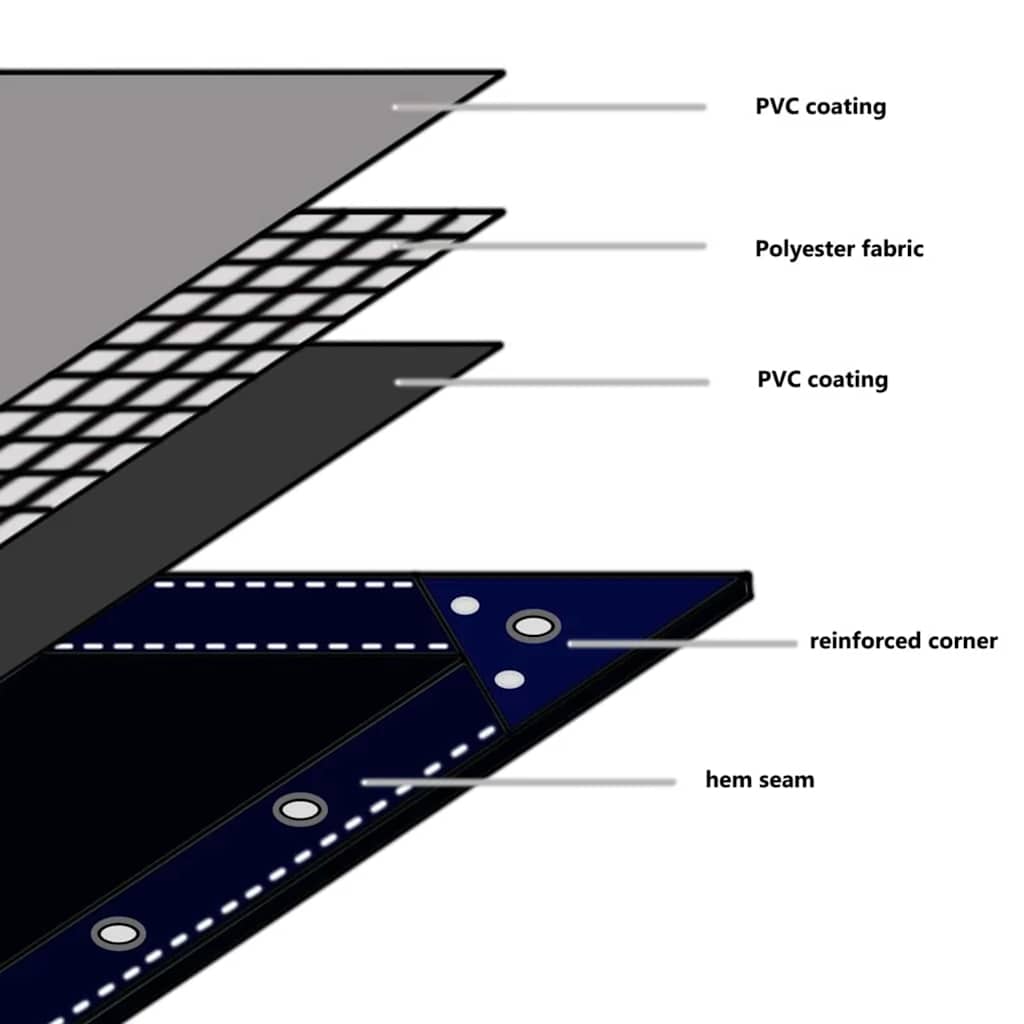 Plane 650g / m² Olivgrün 5 x 6 m Canvas mit PVC-Beschichtung