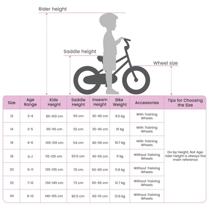 Kinderfahrrad 16 Zoll für 4-6 Jahre alt Lila