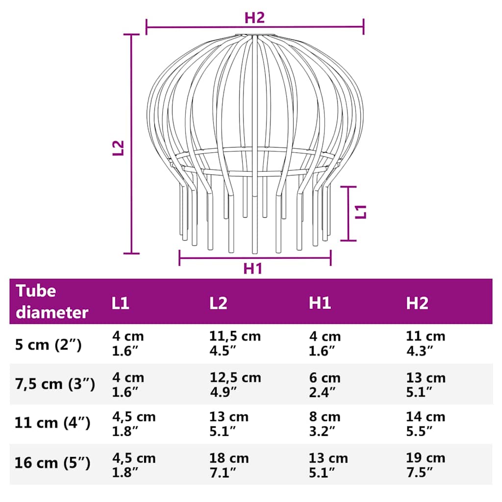 Dachrinnenblattschutz 2 stk. Silber 75 mm Edelstahl