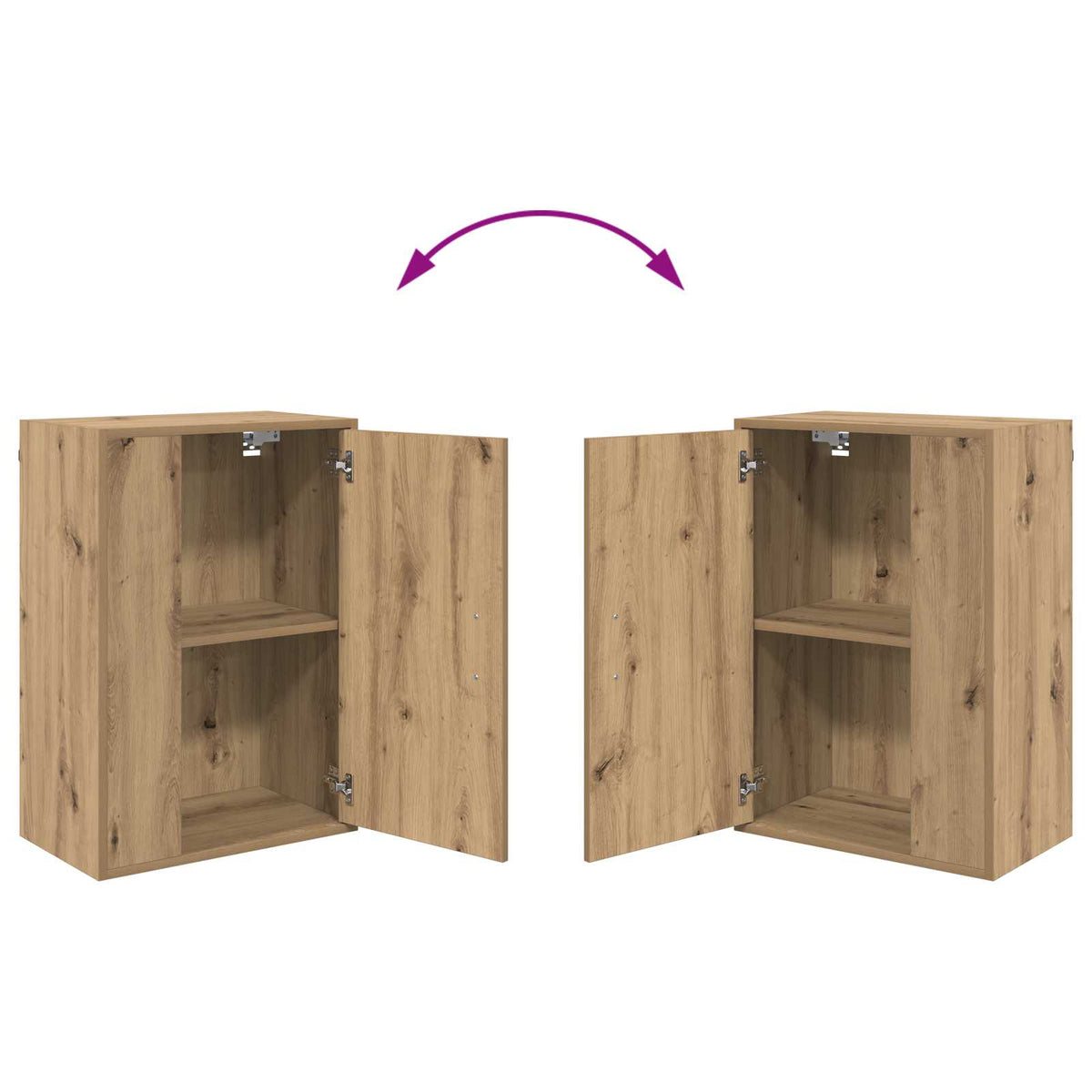 TV-Schrankset Artisan-Eiche Holzwerkstoff