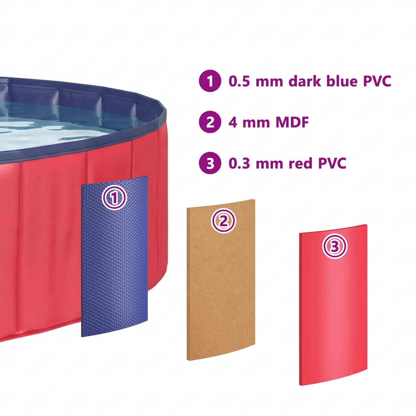 Hundepool Ø300 x 38 cm Dicker PVC Rot
