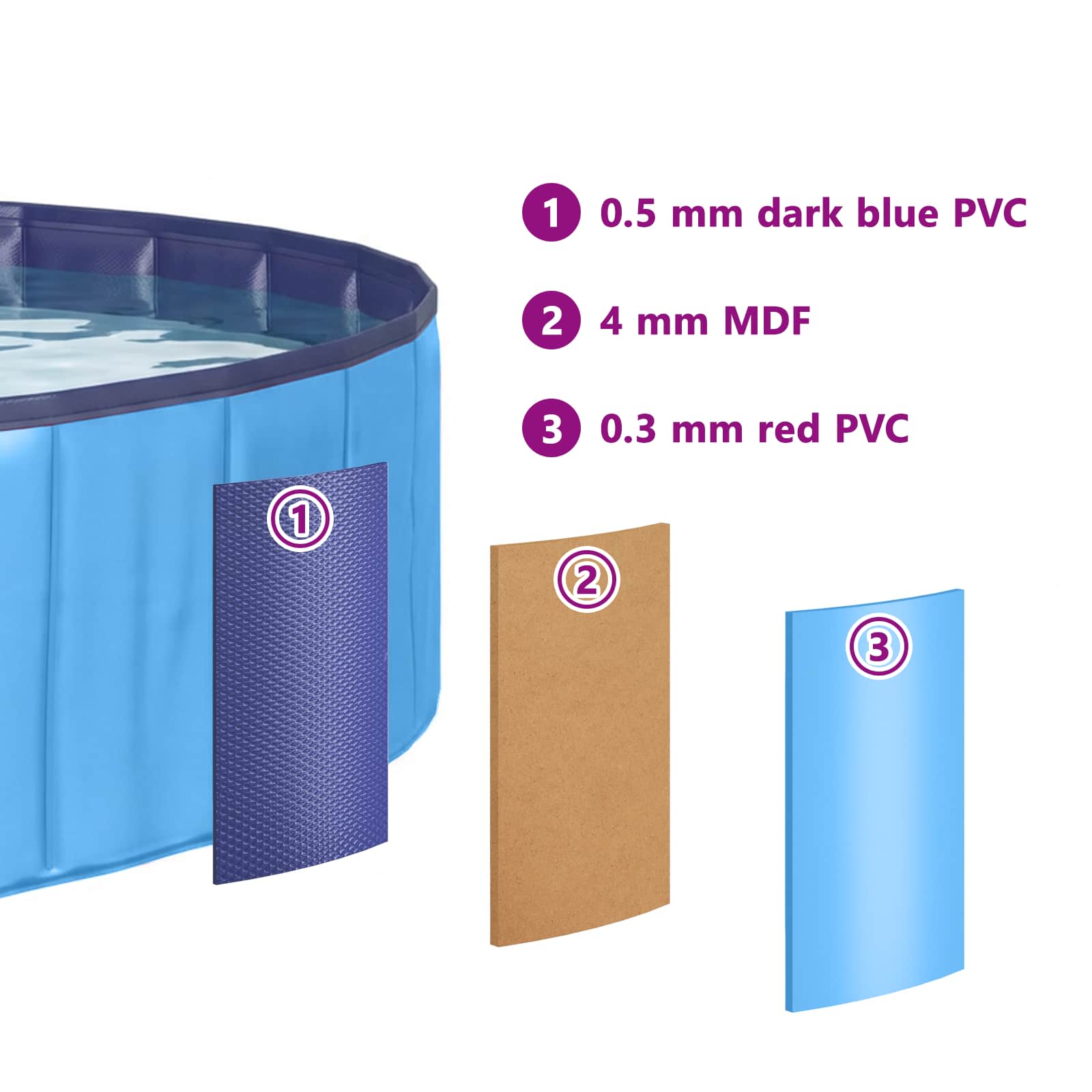 Hundepool Ø300 x 38 cm Dicker PVC Blau