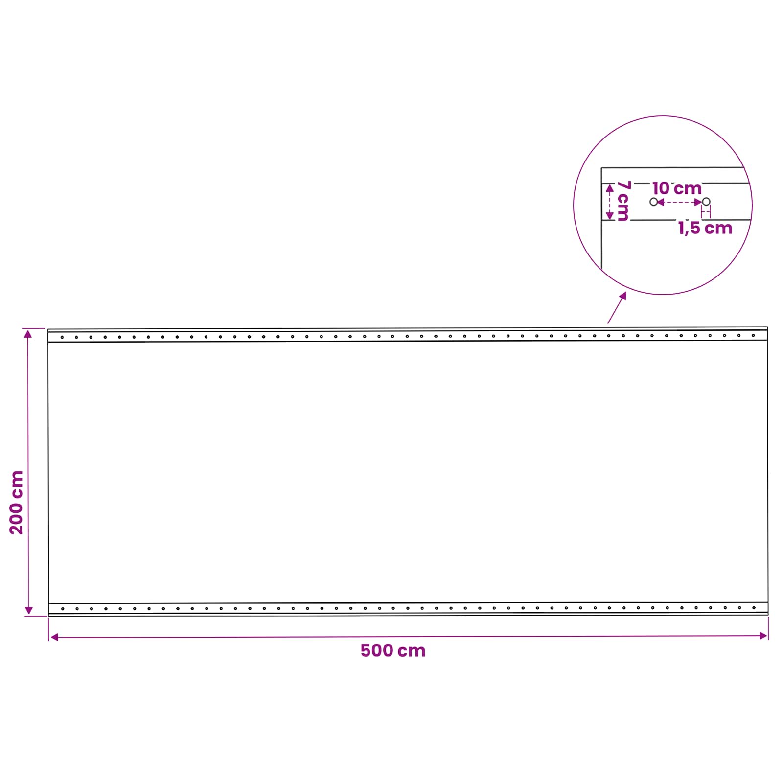 Plane mit Ösen 2 Stk. Grün 2 x 5 m 260 gsm PE