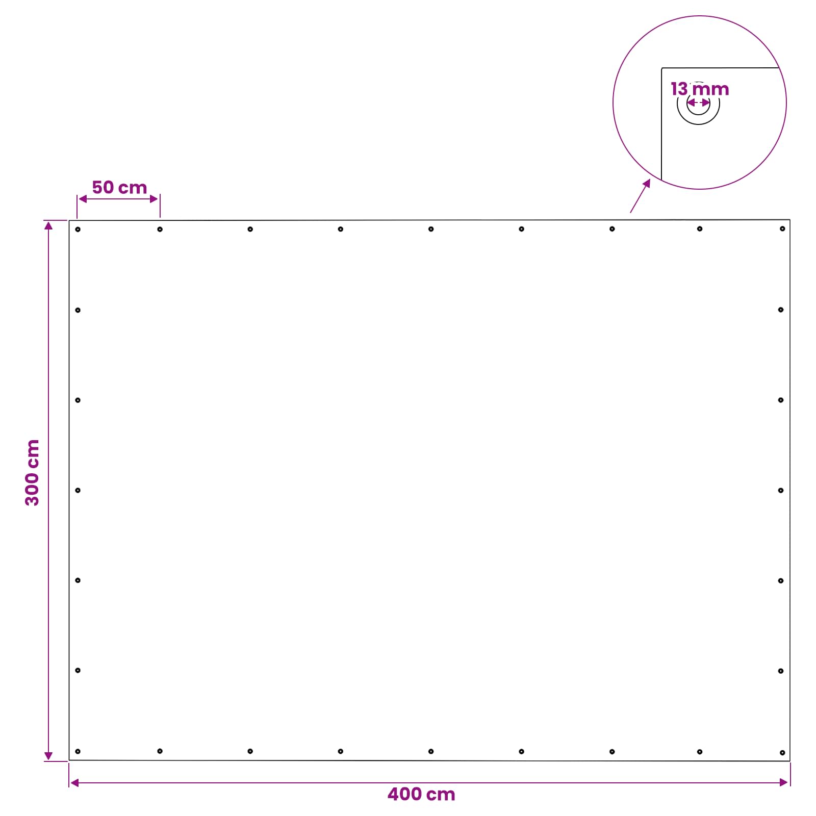 Plane mit Ösen Grün 3 x 4 m 140 gsm PE