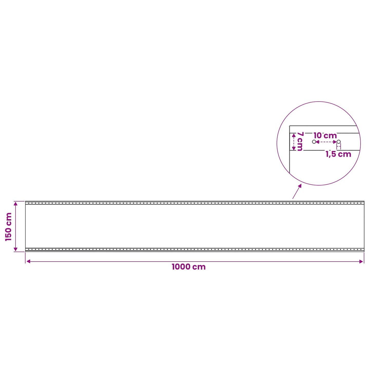Plane mit Ösen Grün 1,5 x 10 m 260 gsm PE