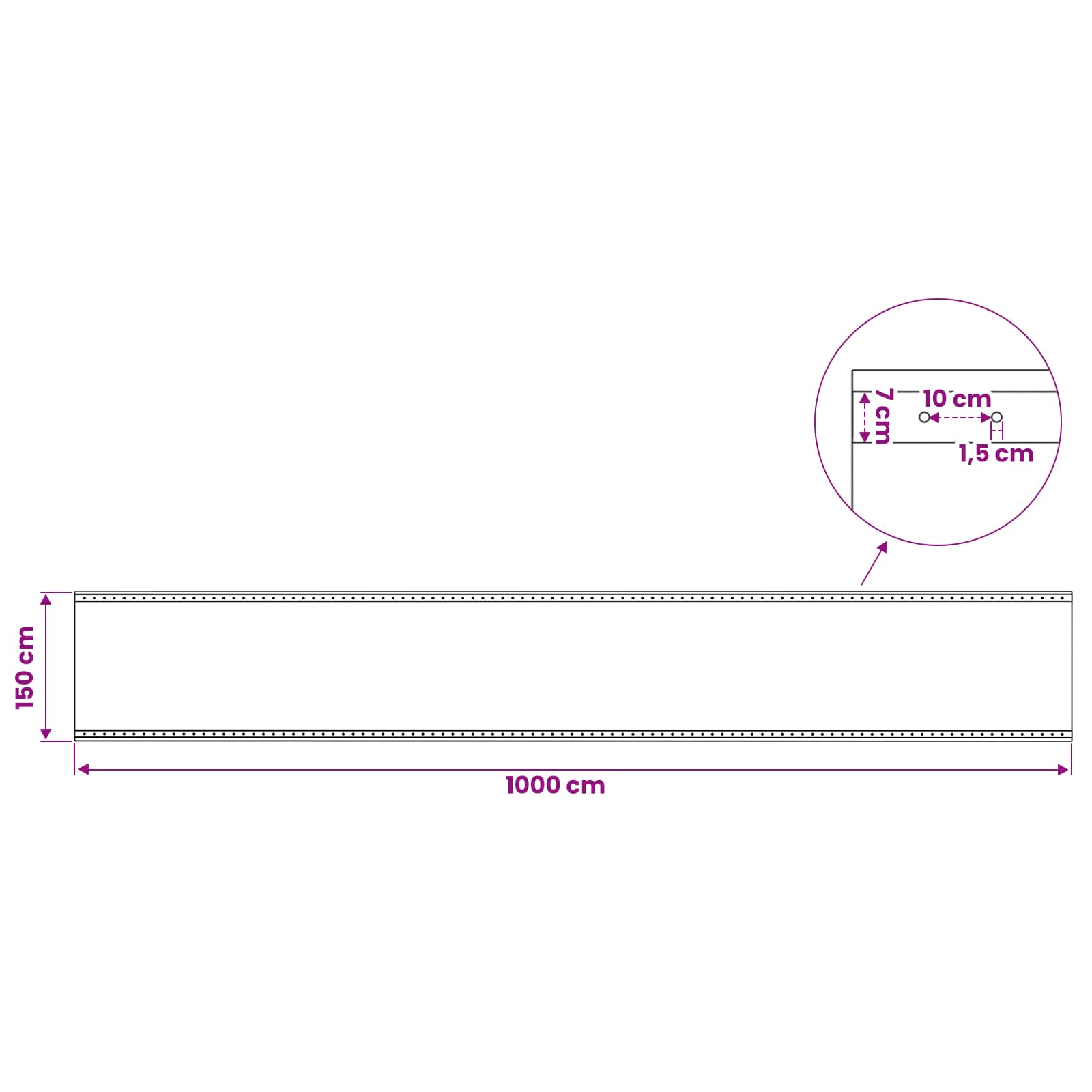 Plane mit Ösen Grün 1,5 x 10 m 260 gsm PE