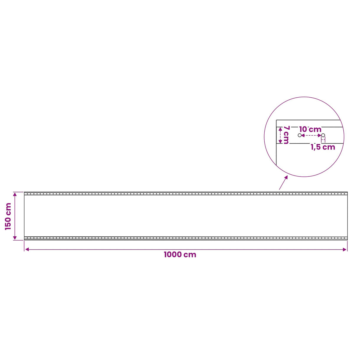 Leno-Plane Grün 1,5 x 10 m 260 gsm PE