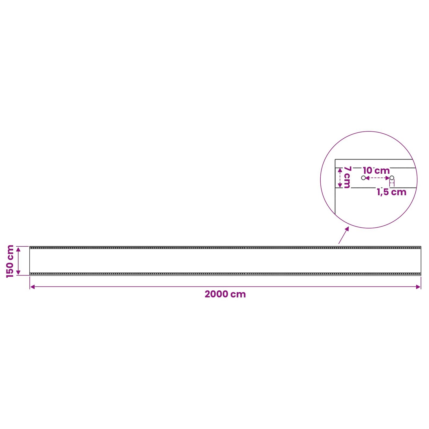Plane mit Ösen Grün 1,5 x 20 m 260 gsm PE