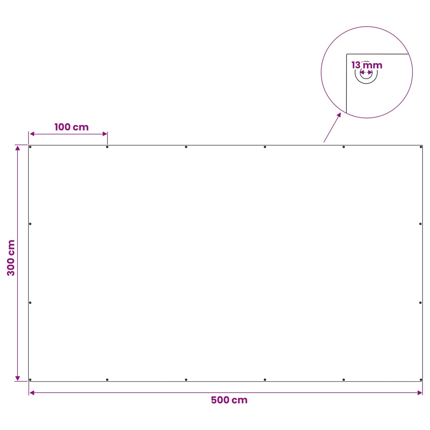 Plane mit Ösen Grün 3 x 5 m 180 gsm PE