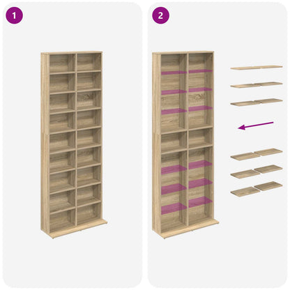 CD Regal Sonoma-Eiche 65 x 23,5 x 175 cm Holzwerkstoff