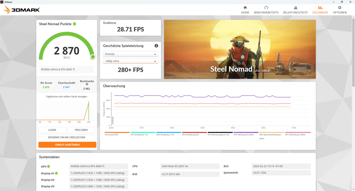 Asus RTX 4060, 32 GB RAM, Xeon 18-Kern 36-Threads – Power-PC